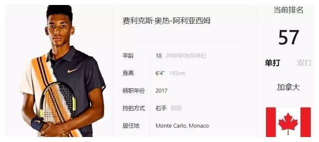 立前期优势 立前期优势