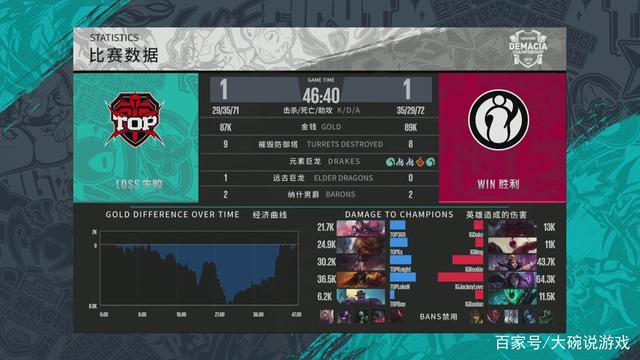 这正是球迷
